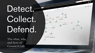 Detect Collect Defend  The what why and how of CounterCraft [upl. by Agathy]