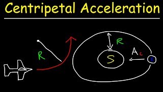 Introduction to Centripetal Acceleration  Period Frequency amp Linear Speed  Physics Problems [upl. by Rosenstein383]