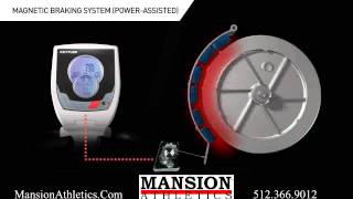 Motorized Magnetic Brake System  Mansion Athletics [upl. by Prestige]