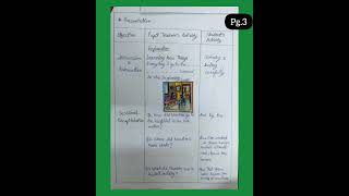 Class 4th Nandita in MumbaiPart2 EVS lesson plan lessonplan class4 evs my shorts [upl. by Islaen]