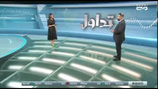 التضخم في منطقة اليورو يهبط دون 2 لأول مرة منذ عام 2021 [upl. by Durwood]