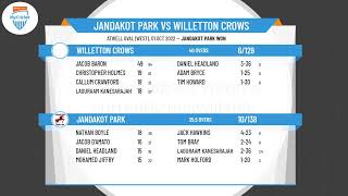 South Metropolitan Cricket Association  2nd Grade  Rd1  Jandakot Park v Willetton Crows [upl. by Noiramaj]