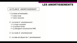 Le plan damortissement [upl. by Nytsuj696]