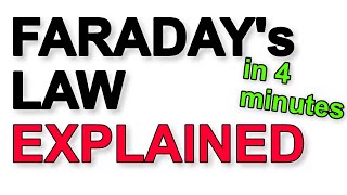 A Level Physics Faradays Law explained [upl. by Rocco]