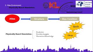 Silvaco Tutorials Series Part2 Silvaco TCAD Atlas Introductory [upl. by Annaerdna]