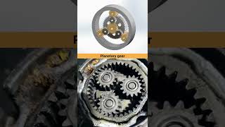 Planetary gear gear mechanism [upl. by Ivette134]