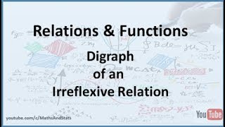 Relations and Functions A Digraph of an Irreflexive Relation [upl. by Petrine]