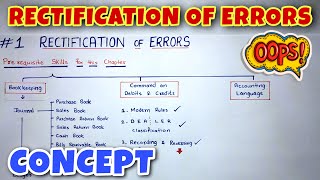 1 Rectification of Errors  Concept  By Saheb Academy  Class 11  CA Foundation [upl. by Wylie540]