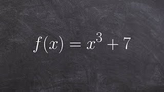 Graphing and describing a vertical transformation [upl. by Odnamra477]