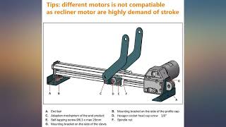 Fromann Electric Power Recliner Motor Actuator Okin RefinedR Model JLDQ1A and review [upl. by Haliled]