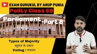 Polity Class 68  Parliament संसद Part 8 Majority and Voting [upl. by Marcelia823]