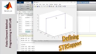 Programming the Finite Element Method using MATLAB  Part 8 Defining STRSupport [upl. by Asenev560]