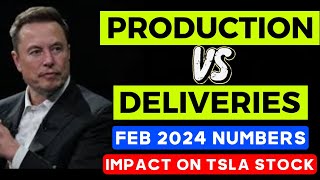 Tesla Production Vs Deliveries  Feb 2024 Deliveries Assessment  Impact on Stock [upl. by Einnig597]