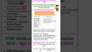 ITBP Medical Officer Recruitment 2024 itbp itbpconstable itbpdrivervacancy sscgd sscgdconstable [upl. by Lakin]