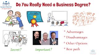 Do You Really Need A Business Degree  From A Business Professor [upl. by Schoenfelder]