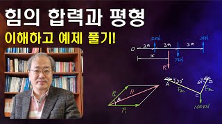 33강 힘의 합력 구하기 l 힘의 평형 [upl. by Asiilanna]