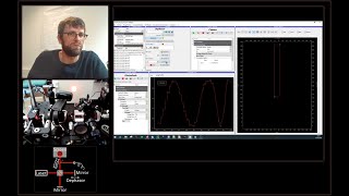 PyMoDAQ Demonstration [upl. by Arihsa]