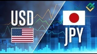 USDJPY Live 85 RealTime Trading Insights and Analysis [upl. by Paley]