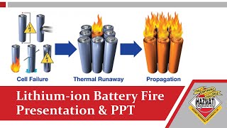 Lithium Ion Battery Fire Presentation  The Continuing Challenge [upl. by Adlay]