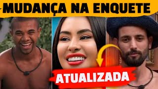 🚨Mudanças na enquete do campeão do BBB24 Davi Isabelle ou Matheus  Papo com inscritos [upl. by Wearing]