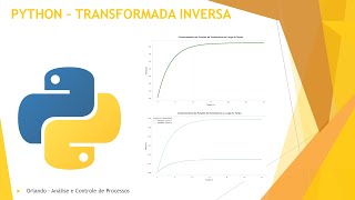 PYTHON  Transformada Inversa de Laplace [upl. by Ahcorb113]