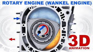 Rotary engine Wankel engine  How does it work 3D animation [upl. by Hook706]