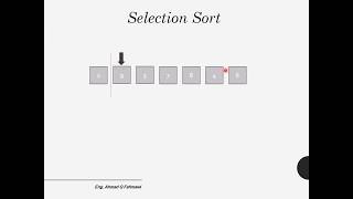 Selection Sort Algorithm  Presentation [upl. by Anelahs828]