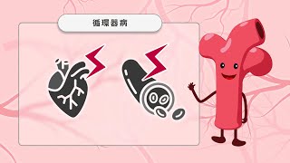 循環器病啓発動画 「血管のつぶやき」篇 [upl. by Happy]