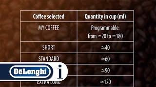 How to select coffee quantity in a cup with your DeLonghi Eletta Cappuccino ECAM 45760 [upl. by Eittam]