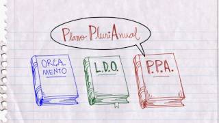 Noções básicas de Orçamento Público  PPA LDO e LOA [upl. by Philo]