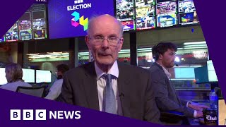 UK general election What can we take away from exit poll  BBC News [upl. by Akselav]