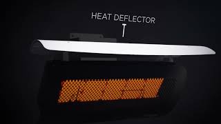 Bromic Tungsten Smart Heat  Gas Heater Showcase [upl. by Elly644]