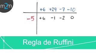 Regla de Ruffini │ ejercicio 1 [upl. by Plume]