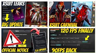 🤯BIG UPDATE  NEW XSUIT IN 36 UPDATE  120 FPS BGMI  CYBER POINT USE36 UPDATE PATCH NOTE  2024 [upl. by Eirot]