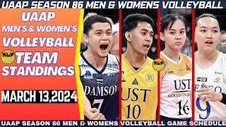 ANGELINE POYOS 22 POINTS ANG NA AMBAGTEAM STANDINGS UAAP VOLLEYBALL AS OF MARCH 132024RLP SPORTS [upl. by Kalila]