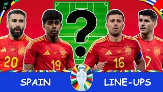 SPAIN 🇪🇸 • Predictions LineUps for EURO 2024 ft Rodri Carvajal and Lamine Yamal  FAN Football [upl. by Recha]