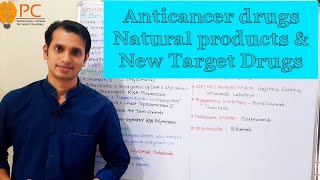 Anticancer Drugs pharmacology Part 6 Plant derived Natural Products and Newer Anticancer Drugs [upl. by Adahs]