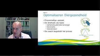 Webinar Optimalisering Diergezondheid Varkenshouderij [upl. by Wira]