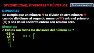 Divisibilidad Divisores y Múltiplos [upl. by Enomaj644]