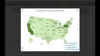 Organic amp NonGMO Price Forecasting [upl. by Henghold960]