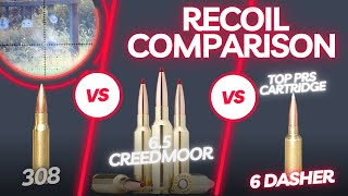 Recoil Rivalry 308 vs 65 Creedmoor vs PRS Cartridge Recoil Comparison [upl. by Yaya667]