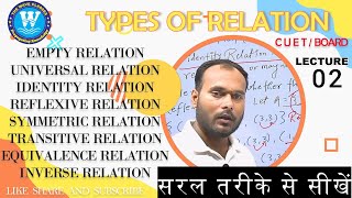 TYPES OF RELATION BOARDCUET [upl. by Ranice]