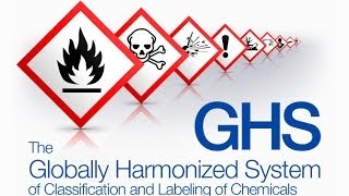 GHS Chemical Labeling  Text Wrap in NiceLabel [upl. by Kotto]