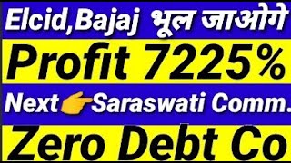 Elcid Bajaj भूल जाओगे Profit 7225 Next Saraswati Comm Zero Debt Co  Money Mantra stockmarket [upl. by Gnot]