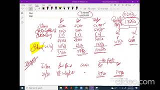 Partnerships Complete – ACCA Taxation TXUK  March 2024 Attempt [upl. by Ybhsa]