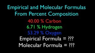 Empirical and Molecular Formula from Percent Composition No 1 [upl. by Esened]