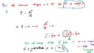 Rigid body dynamics Part 3 online 1 [upl. by Bevash129]