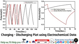 How to do Charging  Discharging plot from Electrochemical spectroscopy data using origin software [upl. by Adnamma]