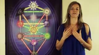 Universal Kabbalah Series  Part 1  Introduction amp What Is Universal Kabbalah [upl. by Brew404]