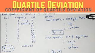 Quartile Deviation amp Coefficient of Quartile Deviation  Example  Hindi [upl. by Lindell289]